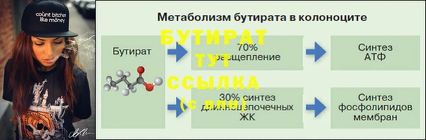 jwh Зеленодольск